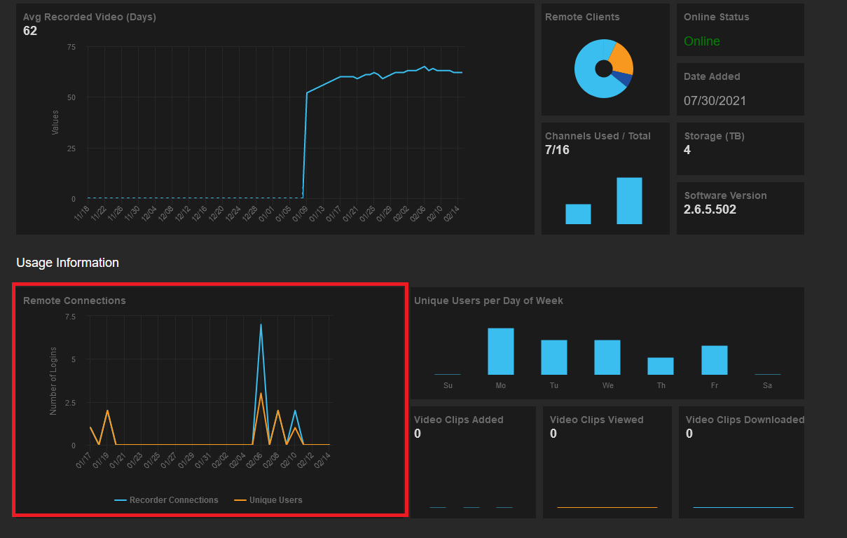 How To View User Activity - OpenEye Knowledge Base