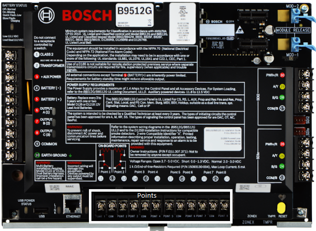 Bosch Panel.png
