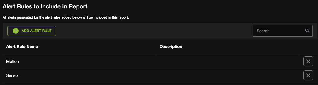 Adding Alerts to a Trend Report.png