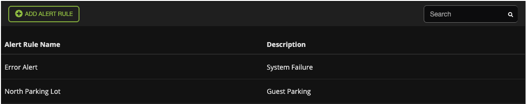User_Profile_Alert_Rules.png