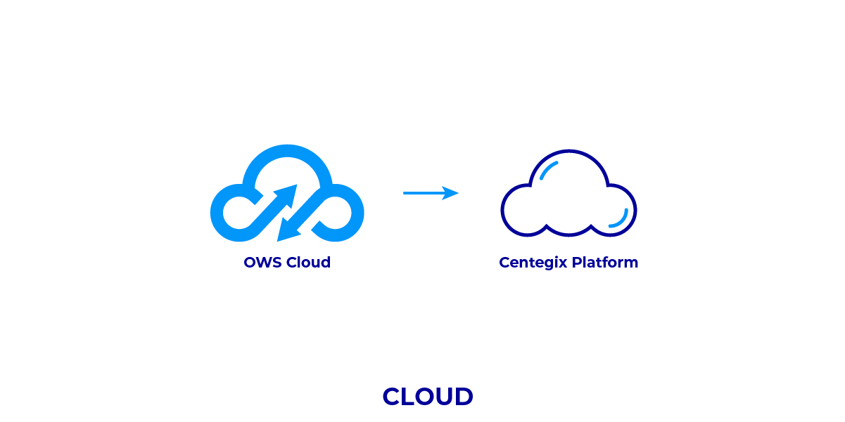 CENTEGIX_diagram.png
